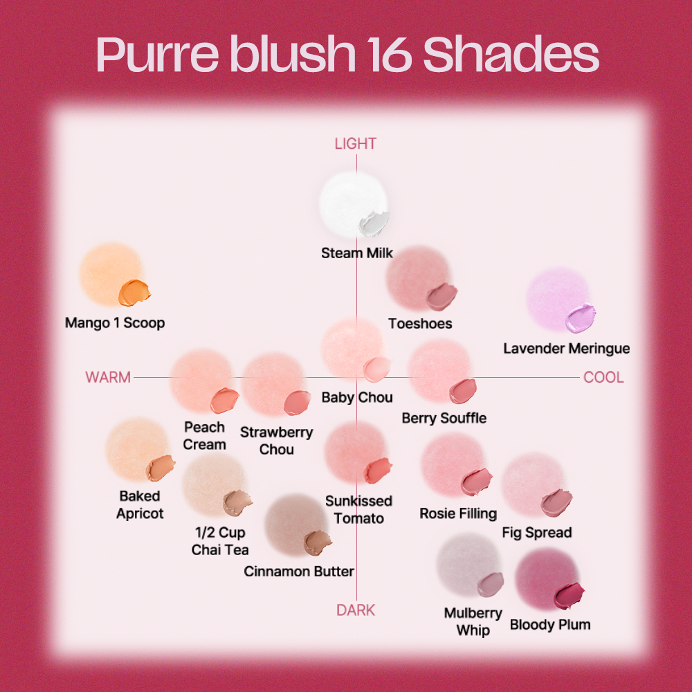 Blurry Puree Blush
