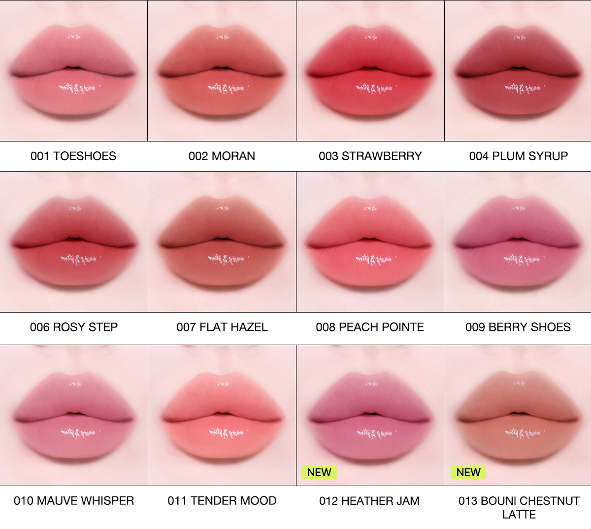 Soft Kiss Discovery Box